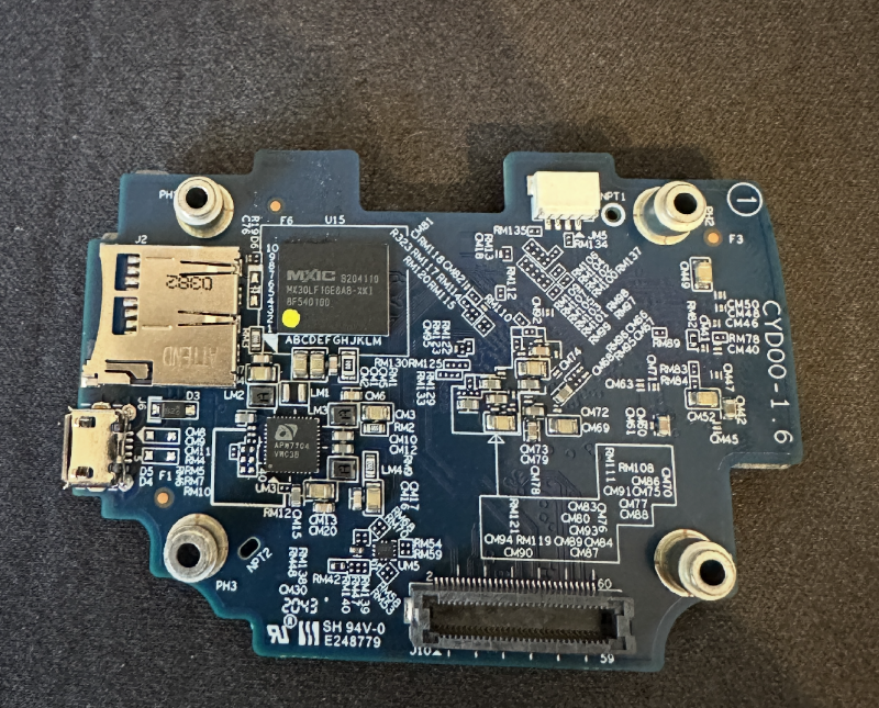 Camera Internals